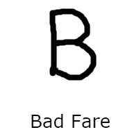 letter B, circles, lines